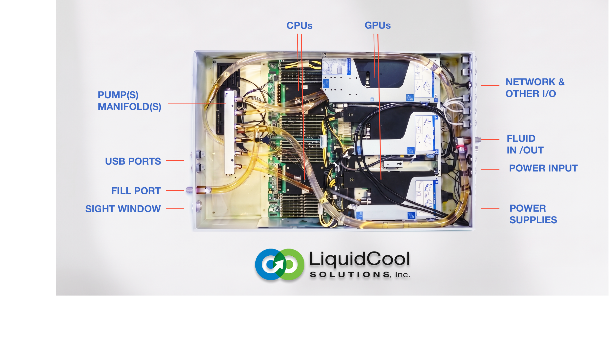 Single-phase immersion data center liquid cooling