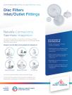 Disc Filters Inlet/Outlet Fittings