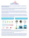 Article: Material Properties that Maintain Taste and Odor Integrity in Food & Beverage Dispensing Applications - North America