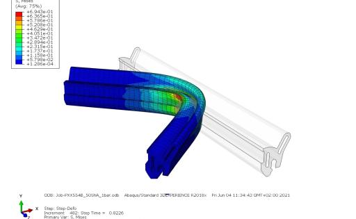 Finite Element Method