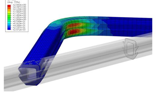 Finite Element Method